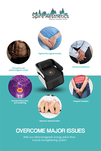 Image showing the benefits of Pelvic Floor Chair Therapy Leicestershire