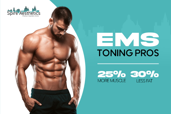 Benefits of EMS Toning Treatment to build leg muscle Leicestershire